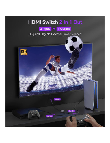 Vilcome Interruptor HDMI 2.1 2 en 1 Ultra HD 8K