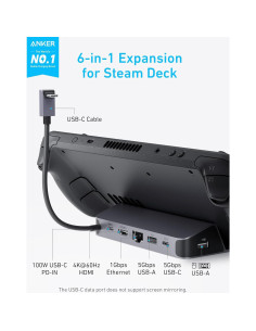Estación de Acoplamiento Anker A83S1 6-en-1 para Steam Deck 2