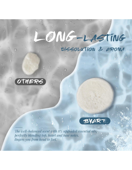 Bolsitas de Vapor Aromaterapia Huizhou - 8% Aceites Esenciales