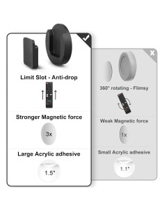 Soporte Magnético para Control Remoto YYILIS - 4 Piezas Negro 2
