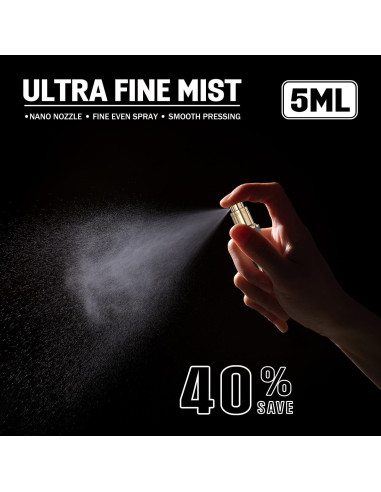 Atomizador Mini Refillable 5ml 3zorqinron Negro Cuero