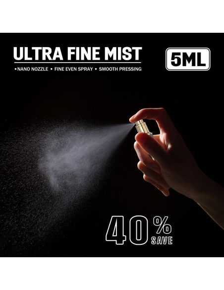 Atomizador Mini Refillable 5ml 3zorqinron Negro Cuero