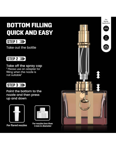 Atomizador Mini Refillable 5ml 3zorqinron Negro Cuero