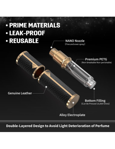 Atomizador Mini Refillable 5ml 3zorqinron Negro Cuero