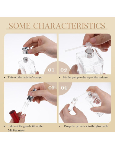 21 Piezas Botellas Mini Spray Recargables 10ml Simmaro