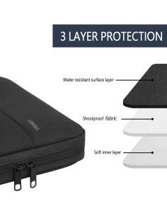 Funda para Laptop Ytonet 13.3" Resistente al Agua Negra 2