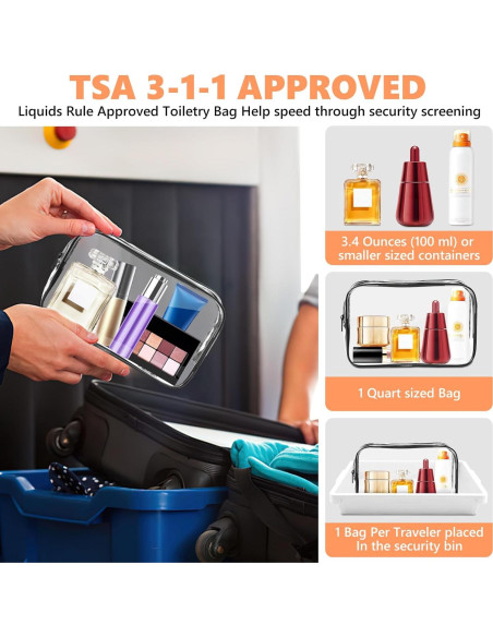 Bolsa de Aseo Transparente AURUZA 4 Paquetes TSA PVC