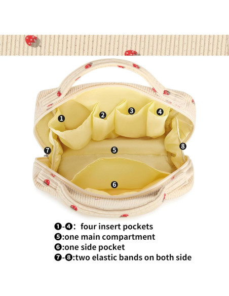 Bolsa de Maquillaje Bluboon Corduroy Fresa Beige 22x17x8cm