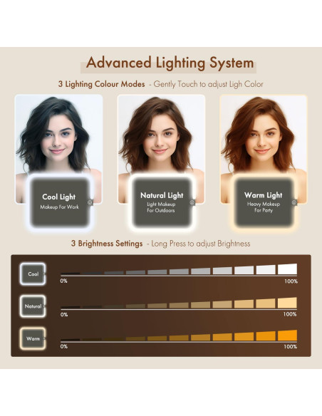 Bolsa de Maquillaje Behaesty con Espejo LED Tri-color 26.5x23.1cm