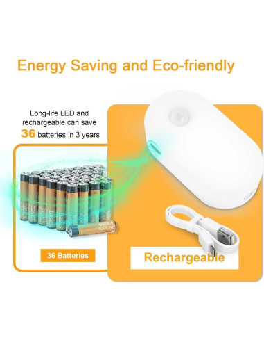 Luz Nocturna LED Recargable Lyridz con Sensor de Movimiento 2 Pcs
