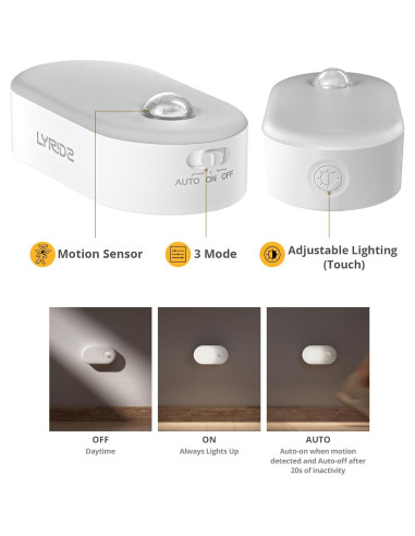 Luz Nocturna LED Recargable Lyridz con Sensor de Movimiento 2 Pcs