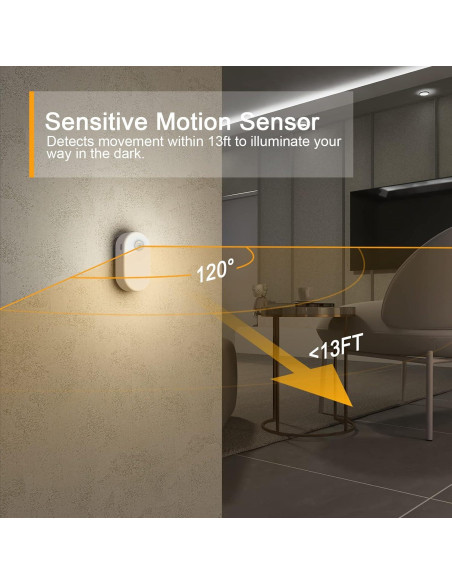 Luz Nocturna LED Recargable Lyridz con Sensor de Movimiento 2 Pcs Luz Nocturna LED Recargable Lyridz con Sensor de Movimiento 2 Pcs