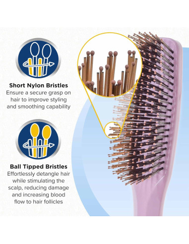 Cepillo Desenredante Mini Giorgio Rosa para Todo Tipo de Cabello