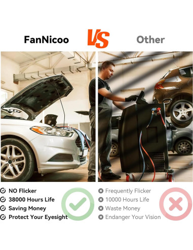 Bombillas LED 30W FanNicoo 3500LM 3000K E26/E27 (3 Pzs)