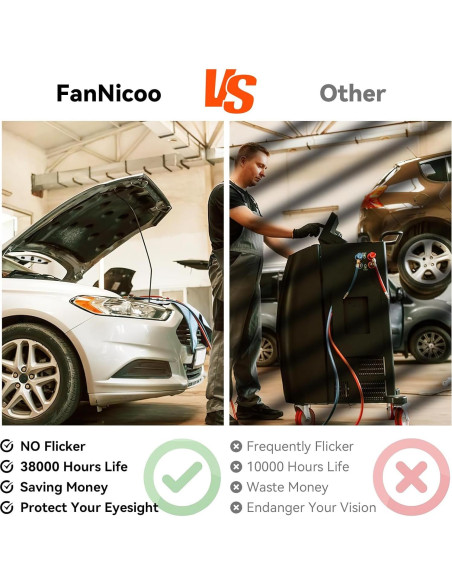 Bombillas LED 30W FanNicoo 3500LM 3000K E26/E27 (3 Pzs)