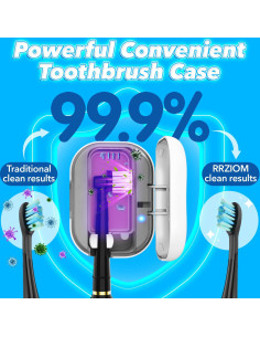 Estuche Desinfectante para Cepillos de Dientes RRZIOM Blanco 2