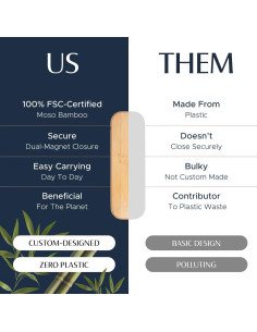 Estuche de Viaje Mejor y Mejor para Cepillo de Dientes Sonic de Bambú 2