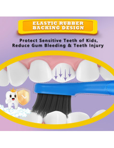 Cabezal de Repuesto para Cepillo Eléctrico Burst Kids - 6 Piezas Azul 2