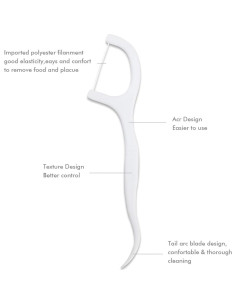 Hilo Dental Ur-Excellent 150 Unidades Envueltos Individualmente 2