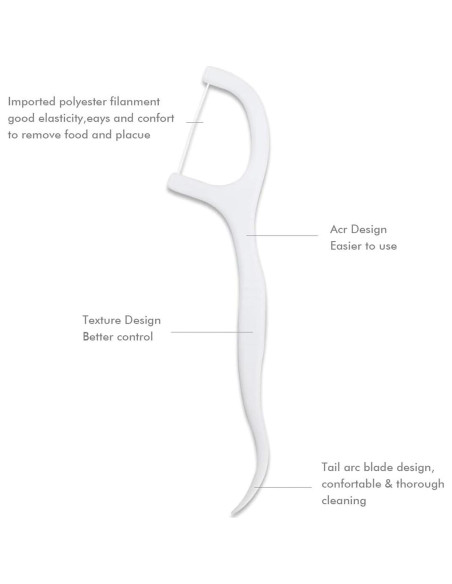 Hilo Dental Ur-Excellent 150 Unidades Envueltos Individualmente