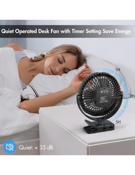 Ventilador recargable GRANDFAST 8" con luz y temporizador