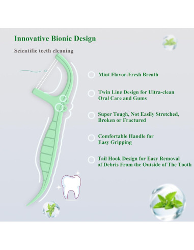Palillos de Hilo Dental LIAMOSS Sabor Menta 100 Unidades