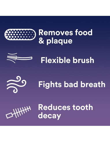 Limpiadores Interdentales DenTek Easy Brush 48 Unidades