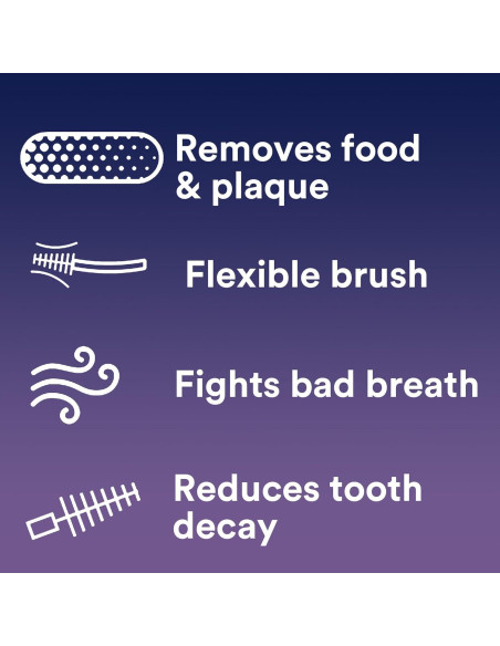 Limpiadores Interdentales DenTek Easy Brush 48 Unidades