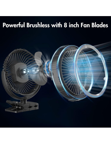 Ventilador recargable GRANDFAST 8" con luz y temporizador