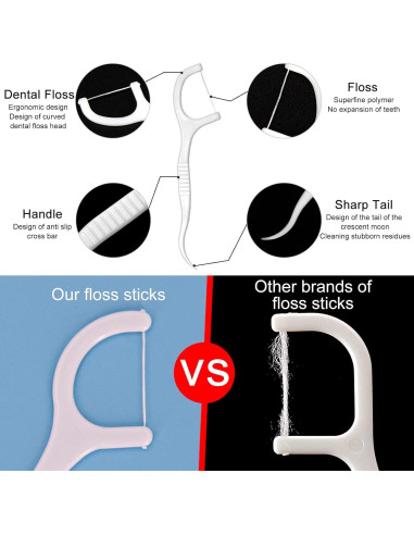 200 Palillos de Hilo Dental EYX Formula - Portátiles y Higiénicos