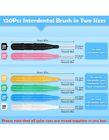 120 Cepillos Interdentales MAPVOLUT, Limpieza Oral Eficaz