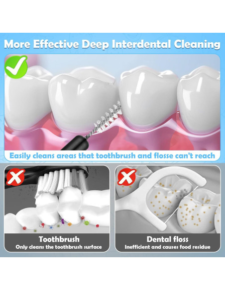 120 Cepillos Interdentales MAPVOLUT, Limpieza Oral Eficaz
