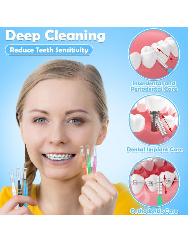 120 Cepillos Interdentales MAPVOLUT, Limpieza Oral Eficaz