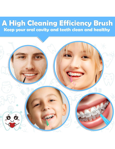 120 Cepillos Interdentales MAPVOLUT, Limpieza Oral Eficaz