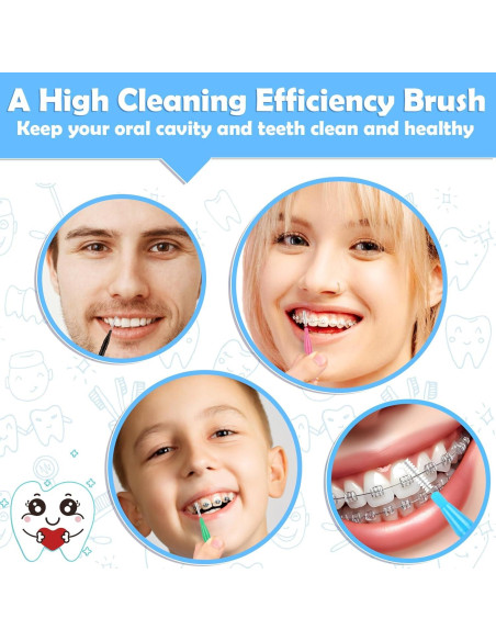 120 Cepillos Interdentales MAPVOLUT, Limpieza Oral Eficaz