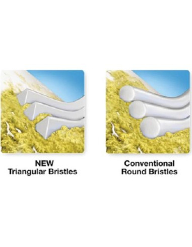 Limpiadores Interdentales GUM Proxabrush 872H - 10 Unidades