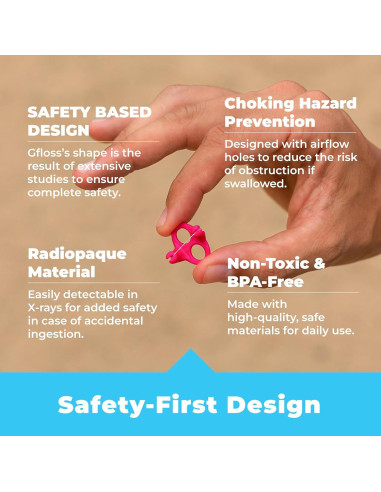 Hilo Dental Sin Manos Gfloss - 40 Unidades - Suave y Delgado