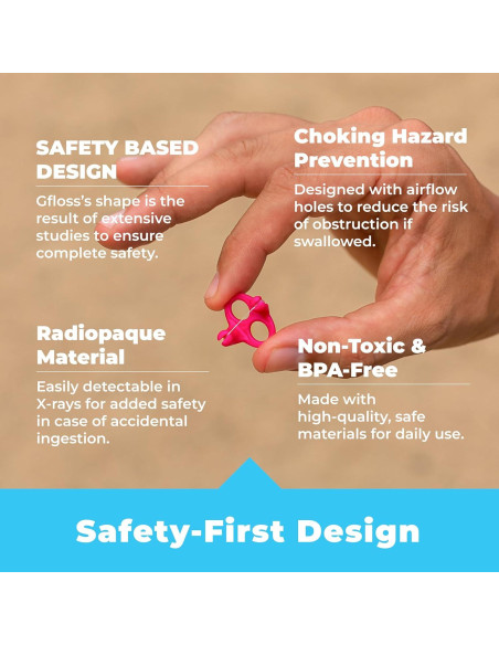 Hilo Dental Sin Manos Gfloss - 40 Unidades - Suave y Delgado Hilo Dental Sin Manos Gfloss - 40 Unidades - Suave y Delgado