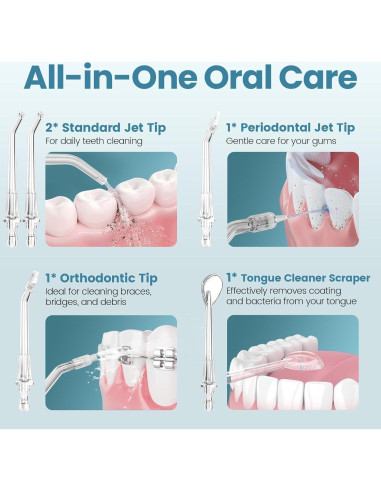 Cabezas de Repuesto Onlyone Water Flosser FC5090 - 5 Piezas