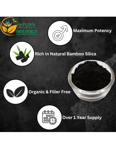 Polvo de Carbón Activado 100% Grado Alimenticio 99.22 g