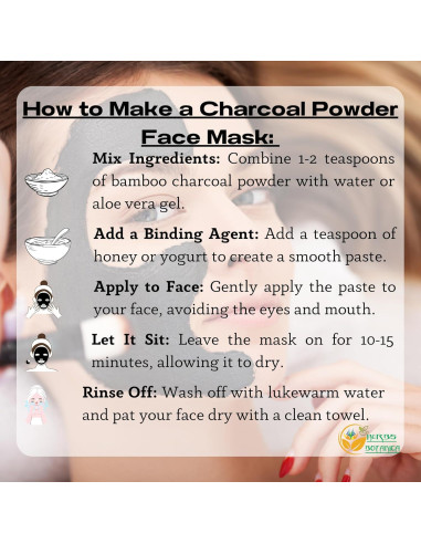 Polvo de Carbón Activado 100% Grado Alimenticio 99.22 g