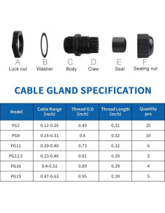Cable Gland Impermeable LISTENJIALE 50 pcs 3-16mm IP68 2