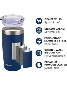 Taza de Café de Viaje SUNWILL 591 ml Aislada Azul Marino 2