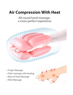 Masajeador de Mano CINCOM Inalámbrico con Calor y Compresión 2