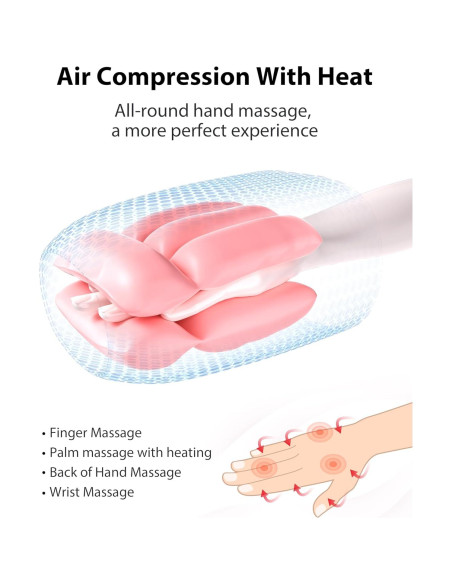 Masajeador de Mano CINCOM Inalámbrico con Calor y Compresión