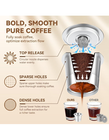 Cápsulas de Café Reutilizables K CAPMESSO para Keurig 1.0 - 2 Unidades