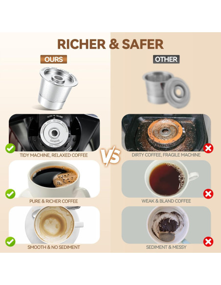 Cápsulas de Café Reutilizables K CAPMESSO para Keurig 1.0 - 2 Unidades