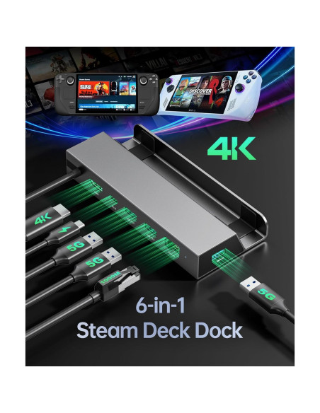 Dock 6-en-1 para Steam Deck 4K 60Hz - Iavkyu