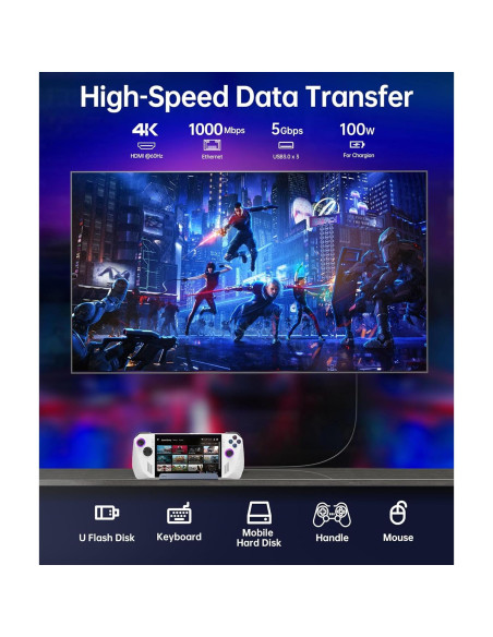 Dock 6-en-1 para Steam Deck 4K 60Hz - Iavkyu