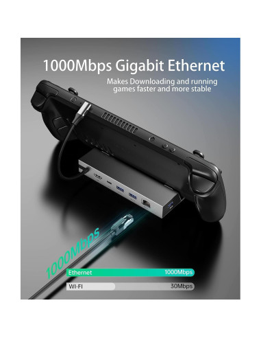 Dock 6-en-1 para Steam Deck 4K 60Hz - Iavkyu